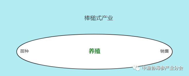 微信图片_20220411141829.png 微信图片_20220411141829.png