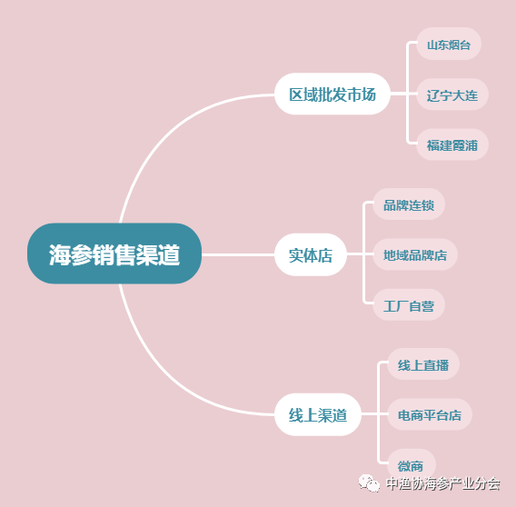 微信图片_20220411142008.png 微信图片_20220411142008.png