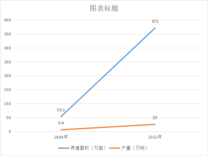微信图片_20230921143621.png 微信图片_20230921143621.png
