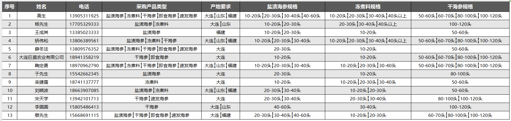 微信图片_20231219130559.png